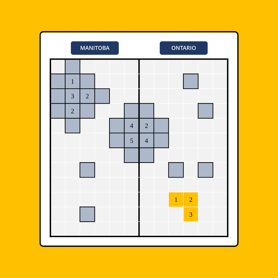 Stratified Adaptive Clustering favicon